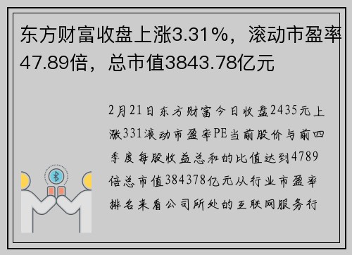 东方财富收盘上涨3.31%，滚动市盈率47.89倍，总市值3843.78亿元