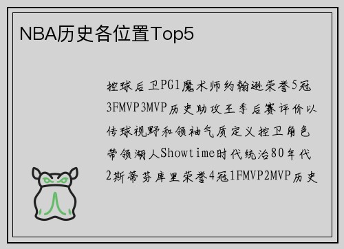 NBA历史各位置Top5