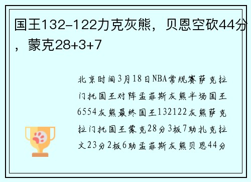 国王132-122力克灰熊，贝恩空砍44分，蒙克28+3+7