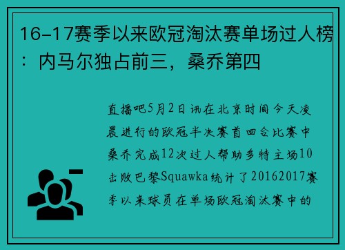 16-17赛季以来欧冠淘汰赛单场过人榜：内马尔独占前三，桑乔第四